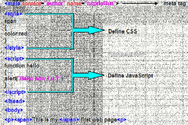 Как вывести деньги с кракена