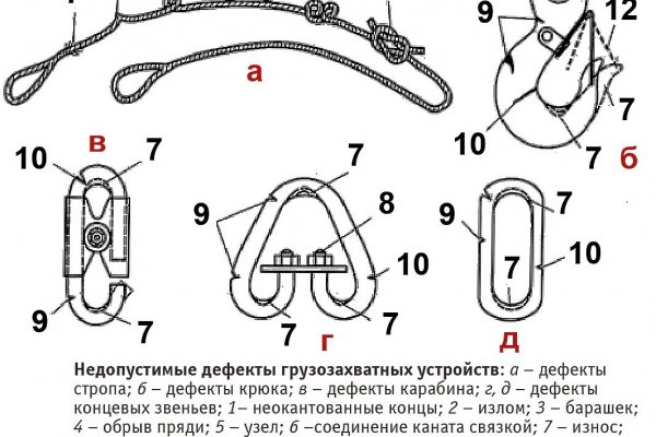 Как подключиться к даркнету