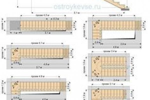 Кракен маркетплейс закрыли